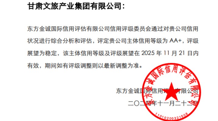 喜報(bào)！甘肅文旅集團(tuán)獲AA+主體信用評級